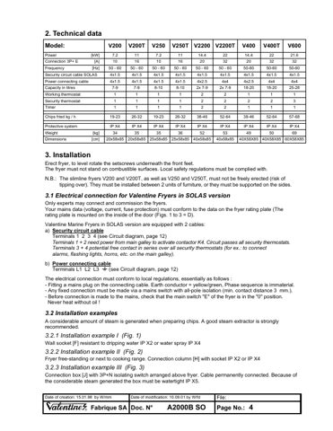 Metos Marine V200T – Page preview (e2b35d4dd568_S4-13 S. 10)