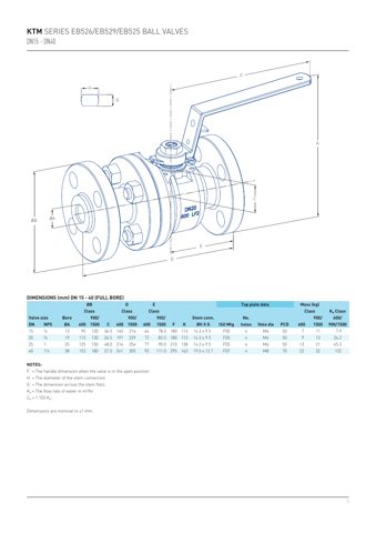 Emerson EB525 – Drawing (cf05924cb9d9_S1-5 S. 3)