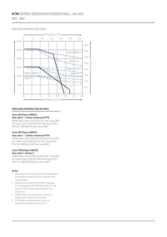 Emerson EB525 – Page preview (cf05924cb9d9_S1-5 S. 4)