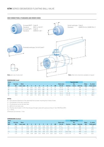 Emerson EB535 – Drawing (73e53e24635b_S1-4 S. 3)