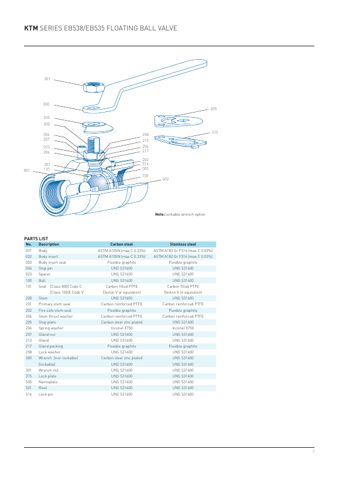 Emerson EB535 – Page preview (73e53e24635b_S1-4 S. 2)