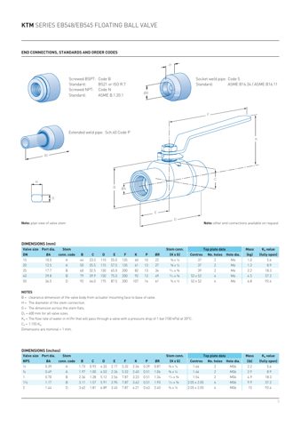 Emerson EB545 – Drawing (75ccb84fbda8_S1-4 S. 3)