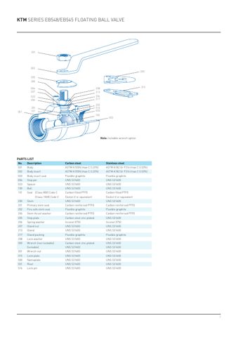 Emerson EB545 – Page preview (75ccb84fbda8_S1-4 S. 2)