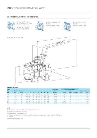 Emerson EB588 – Drawing (4419a72adef0_S1-4 S. 3)