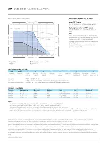 Emerson EB588 – Page preview (4419a72adef0_S1-4 S. 4)