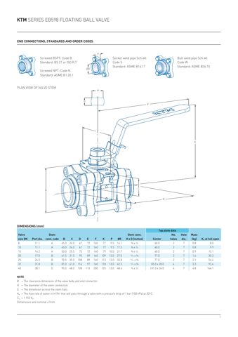 Emerson EB598 – Drawing (b6559b668b83_S1-4 S. 3)