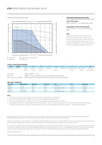 Emerson EB598 – Page preview (b6559b668b83_S1-4 S. 4)