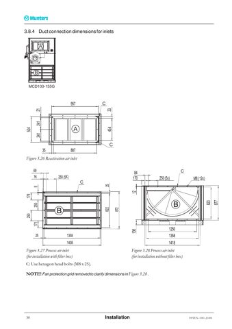 Munters 190TEN–1081–J1408 – Drawing (5d4389d3b902_S17-37 S. 18)