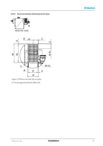 Munters 190TEN–1081–J1408 – Drawing (5d4389d3b902_S17-37 S. 19)