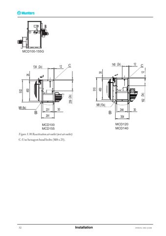 Munters 190TEN–1081–J1408 – Page preview (5d4389d3b902_S17-37 S. 20)