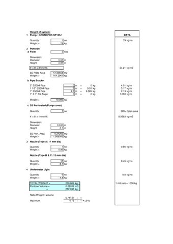 grundfos SP125-1 – Drawing (a97f4cc44c82_S1-1 S. 1)