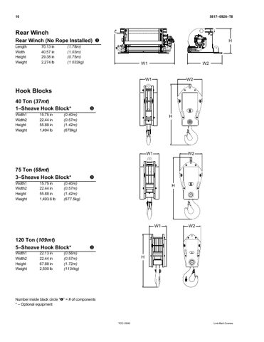 speccodexlinkbelt TCC-2500 – Page preview (de65f79ac5c3_S5-18 S. 10)