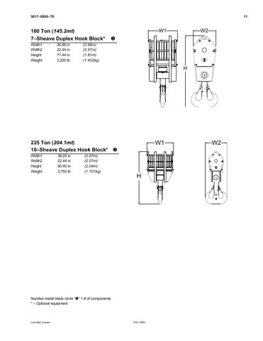 speccodexlinkbelt TCC-2500 – Page preview (de65f79ac5c3_S5-18 S. 11)