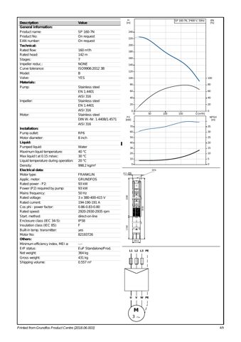 Grundfos SP 160-7N – Drawing (db4a6afe080d_S2-10 S. 4)