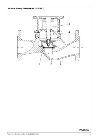 Grundfos SP 160-7N – Page preview (db4a6afe080d_S2-10 S. 7)