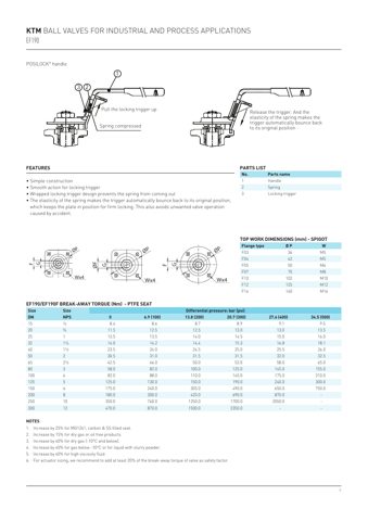 Emerson EF190 – Drawing (4d40a2eb6e9d_S1-7 S. 6)