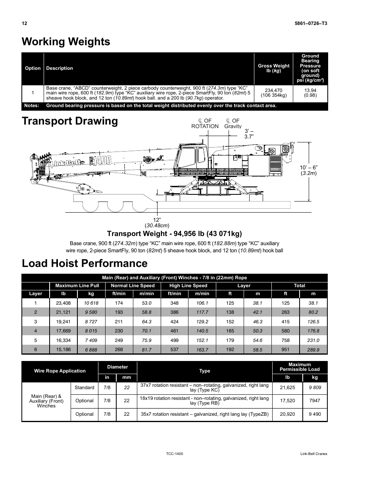 speccodexlinkbelt TCC-1400 – Drawing (73992eedad6d_S5-16 S. 12)