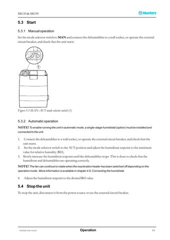 Munters MG90 – Page preview (5e33bfee40c6_S6-24 S. 12)