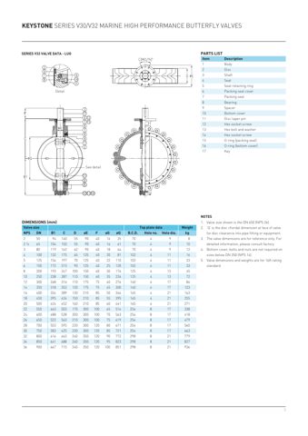 emerson V32 – Drawing (94850178ab0d_S1-4 S. 3)