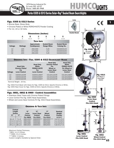 Perko Marine 043300324V – Drawing (531bea5c3a73_S1-1 S. 1)