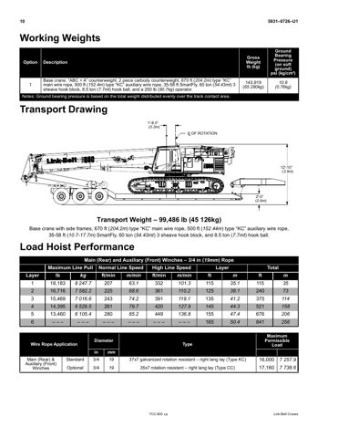 speccodexlinkbelt TCC-800 – Drawing (ba83140f9c47_S5-26 S. 10)