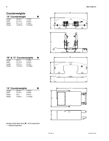 speccodexlinkbelt TCC-800 – Page preview (ba83140f9c47_S5-26 S. 8)