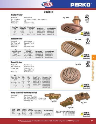 Perko Marine 0066DP3PLB – Drawing (d91c36ea9390_S1-1 S. 1)