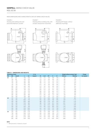 Emerson 803 DIN – Rysunek (7ffab3de87b4_S1-7 S. 6)