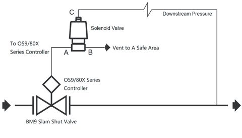 emerson BM9 – Photo (dee72267e2ad_S2-10 S. 5)