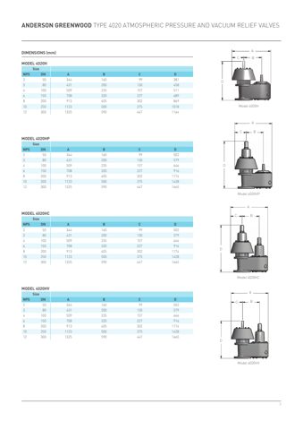 Emerson 4020H – Drawing (3cb490bd40a1_S2-10 S. 2)