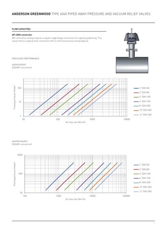 Emerson 4040HP – Page preview (b943b8bb12fc_S2-10 S. 5)