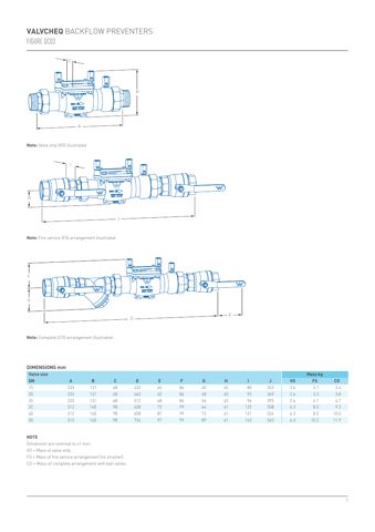 Emerson DC03 – Drawing (26e2e97f8081_S1-7 S. 3)