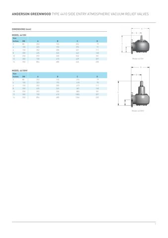 Emerson 4410HV – Drawing (5f0e1d5117b6_S2-8 S. 2)