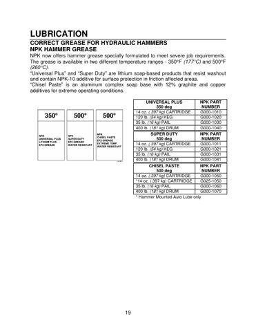 speccodexnpk GH7 – Page preview (e2b96507d747_S8-59 S. 13)