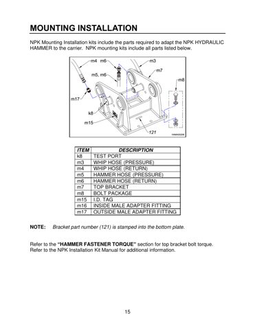 speccodexnpk GH18 – Drawing (e618ea734e28_S8-59 S. 9)