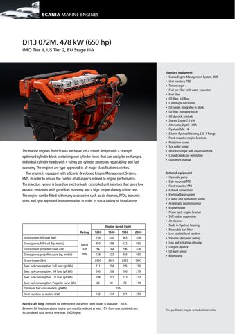 Scania Marine 072M – Drawing (4fdd5416b1e1_S1-1 S. 1)
