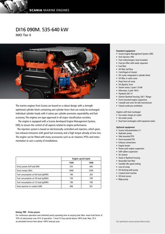 Scania Marine 090M – Drawing (a424c8c3995b_S1-1 S. 1)