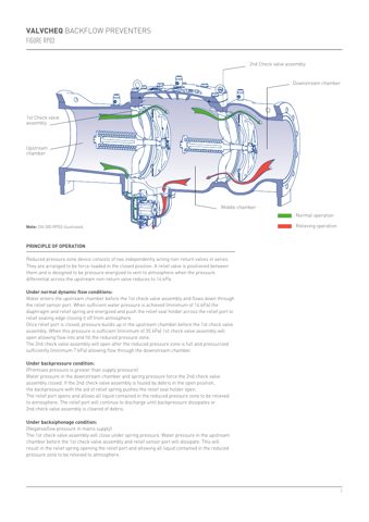 Emerson RP03 – Drawing (e66aa14319c4_S1-8 S. 2)