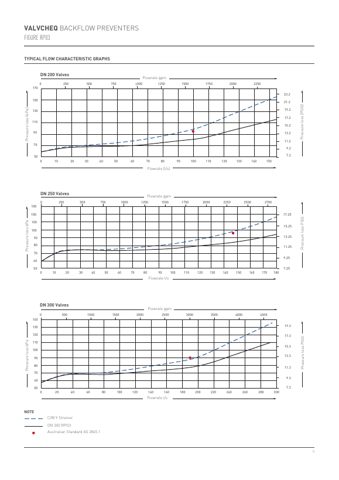 Emerson RP03 – Page preview (e66aa14319c4_S1-8 S. 4)