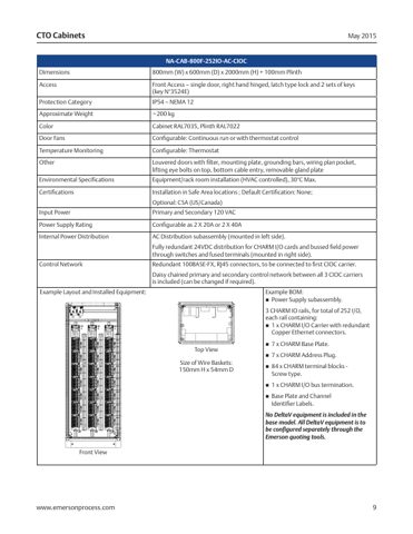 emerson EUR-CAB-800FR-504IO-AC-CIOC – Page preview (8e98be65fe56_S3-11 S. 7)