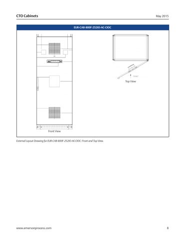 emerson EUR-CAB-800F-AC-CNTR – Page preview (5d48d4f5a3ca_S3-27 S. 6)