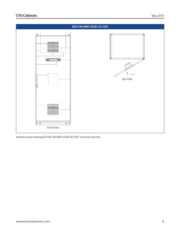 Emerson NA-CAB-800FR-504IO-AC-CIOC – Drawing (088ea24094df_S4-14 S. 5)