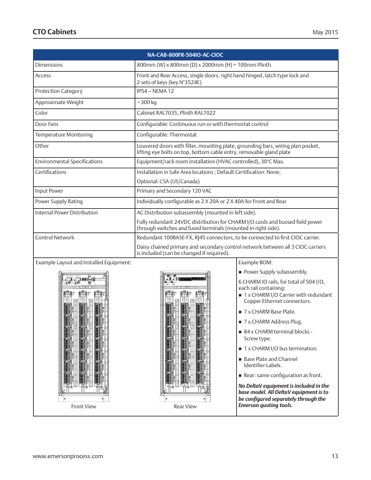 Emerson NA-CAB-800FR-504IO-AC-CIOC – Page preview (088ea24094df_S4-14 S. 10)