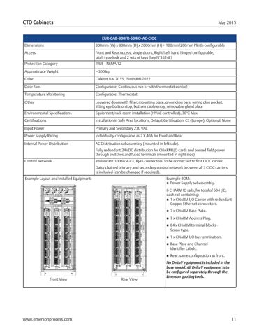 emerson NA-CAB-800FR-576IO-DC-CIOC – Page preview (6a73b6f88a4b_S4-21 S. 8)