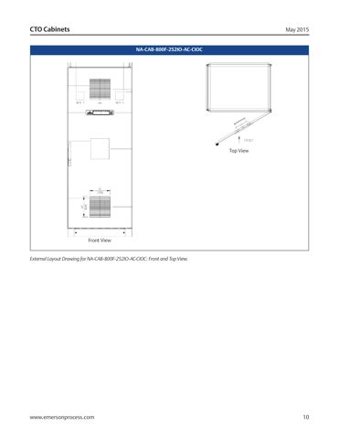 emerson EUR-CAB-800FR-AC-CNTR – Drawing (18cbeddb6b6c_S5-31 S. 6)