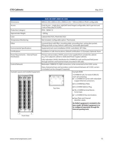 emerson EUR-CAB-800FR-AC-CNTR – Page preview (18cbeddb6b6c_S5-31 S. 11)