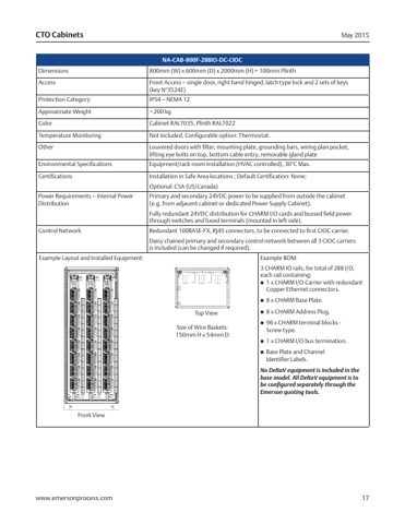 emerson NA-CAB-800FR-AC-CNTR-288IO – Page preview (9f6fade8cdad_S6-26 S. 12)