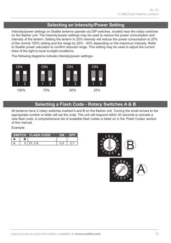 Sealite SL-70 – Drawing (a95a4b886590_S6-28 S. 10)