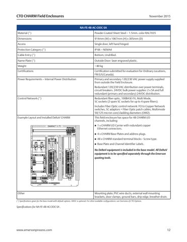 emerson JB-48DC-PS-HA-CE – Page preview (f852c693beb2_S5-13 S. 8)