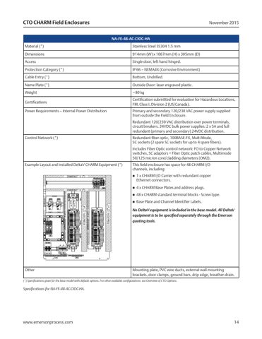 emerson JB-96DC-PS-HA-CE – Seitenvorschau (0c917d42c667_S5-17 S. 10)